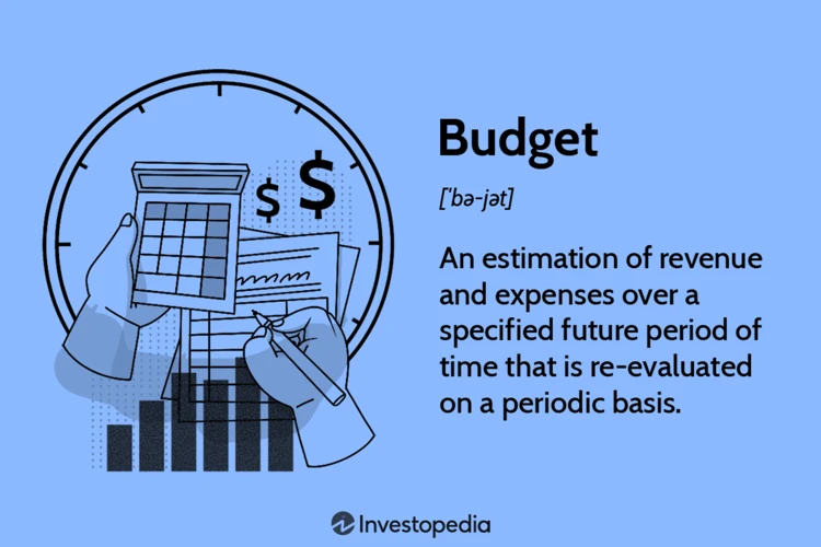 1. Budget Erstellen