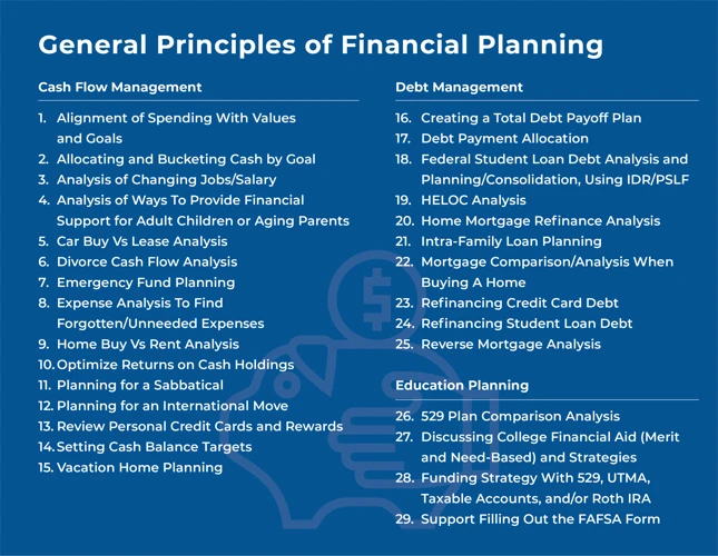 3. Tipps Zur Optimierung Der Finanzplanung