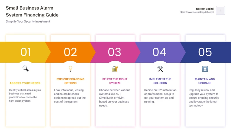 7. Nutzung Der Mtan Comdirect