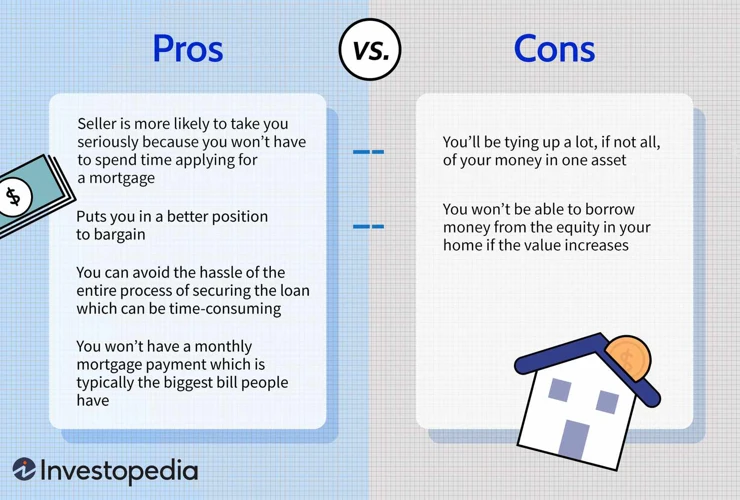 Vorteile Und Nachteile Eines Hauskredits