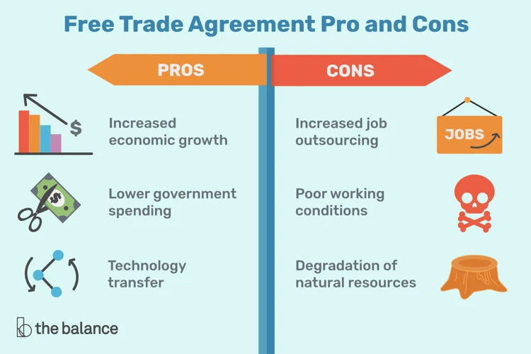 Vor- Und Nachteile Der Trade Republic Gratisaktie