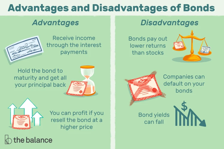 Vorteile Von Bond Etfs