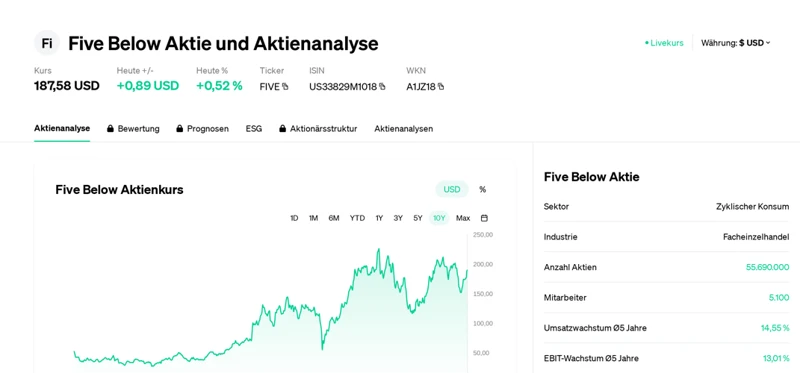 Vorteile Von Consorsbank Tagesgeld