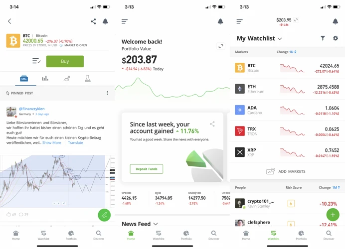 Vorteile Der Etoro Plattform