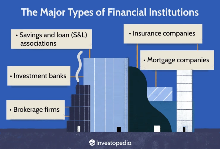 Vergleich Verschiedener Finanzinstitute