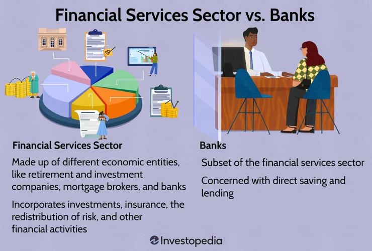 Vergleich Mit Anderen Banken