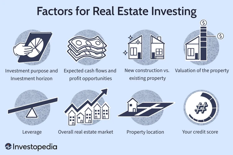 Vergleich Mit Anderen Immobilienfonds