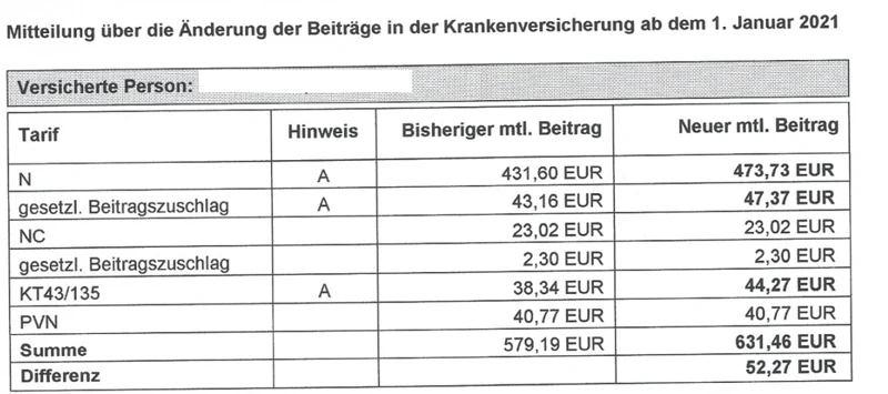 Nachteile Von Debeka Bes1