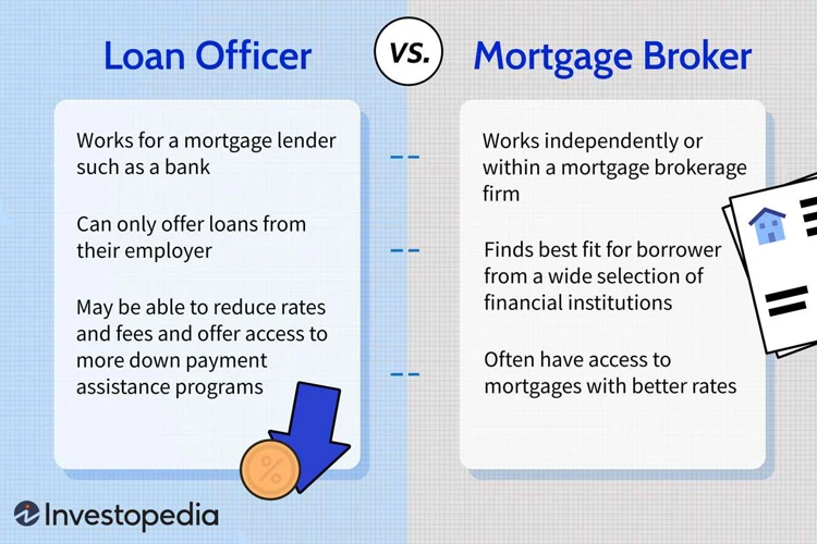 Dkb Broker Vs. Andere Broker