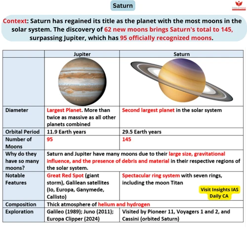 Faqs Zum Saturn Stromtarif