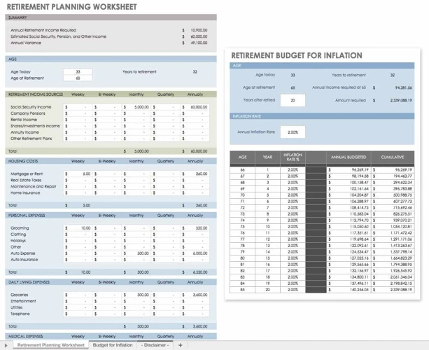 Finanzplanungstools Für Eine Effektive Planung