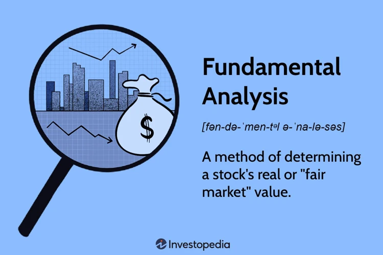 Fundamentale Analyse