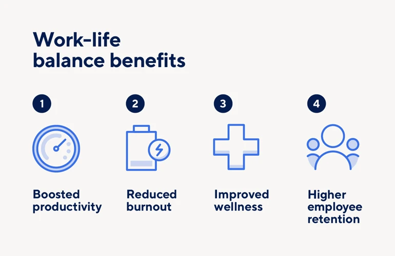 Gesundheitsrisiken Und Work-Life-Balance