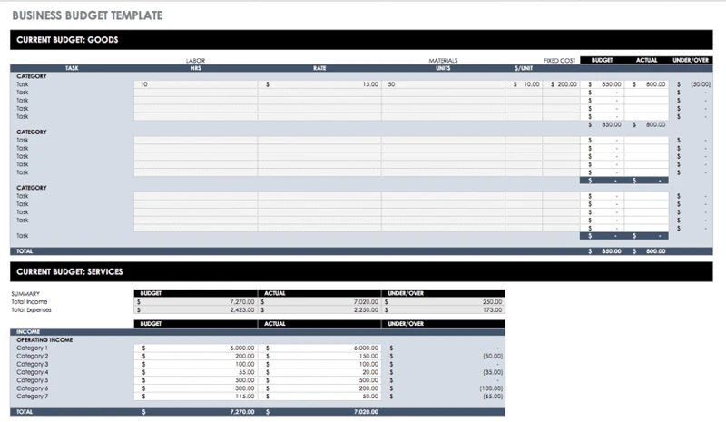 Wie Erstelle Ich Eine Vermögensaufstellung In Excel?