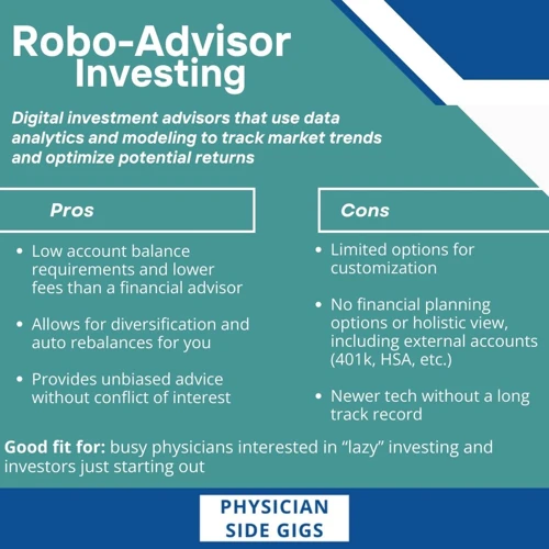 Wie Funktioniert Ein Robo-Advisor?