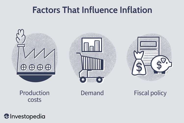 Wie Wirkt Sich Eine Hohe Inflation Auf Den Vbl Inflationsausgleich Aus?