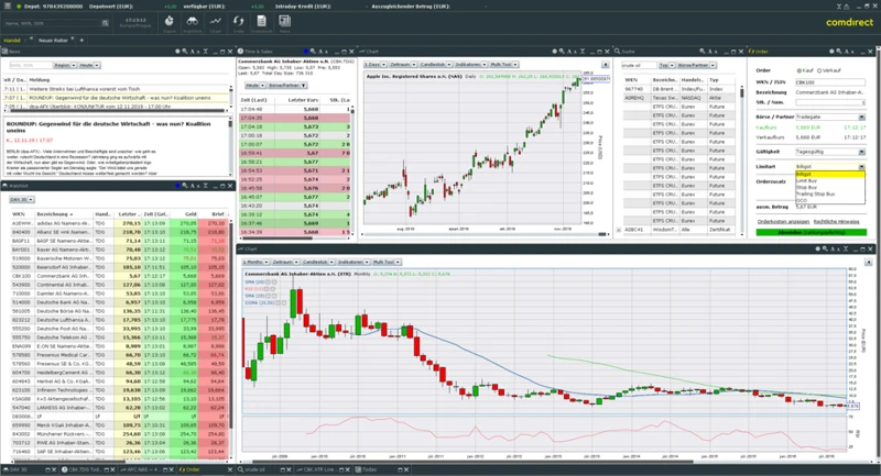 Wie Funktioniert Live Trading Bei Comdirect?