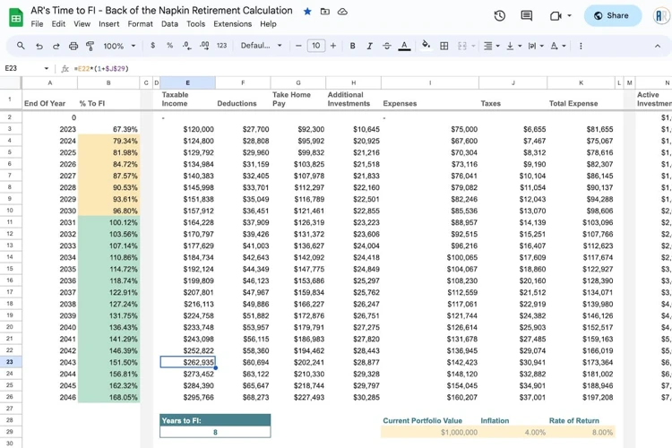 So Verwenden Sie Den Entnahmeplanrechner Excel