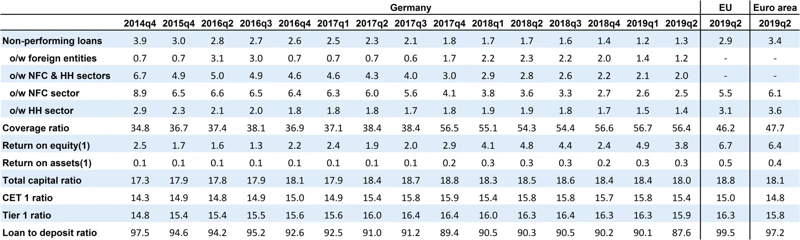 Midijob Steuern Und Rente - Gemeinsame Auswirkungen