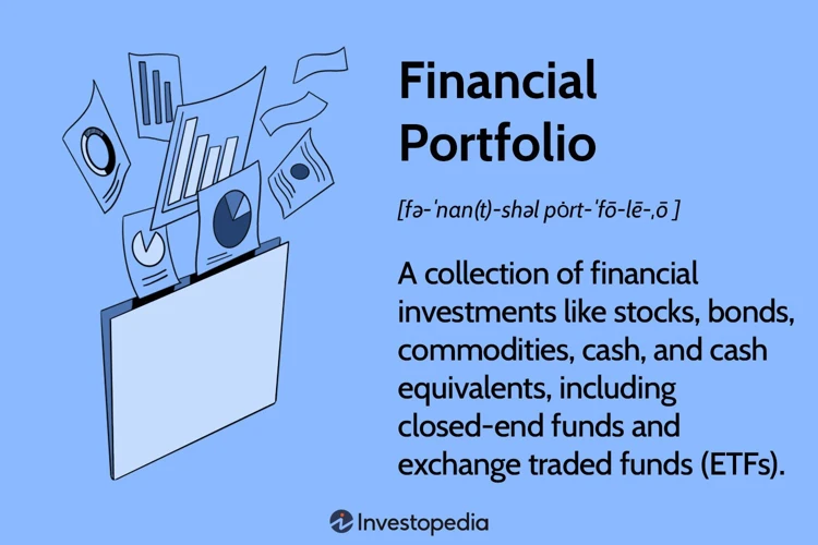 Überwachung Und Anpassung Des Portfolios