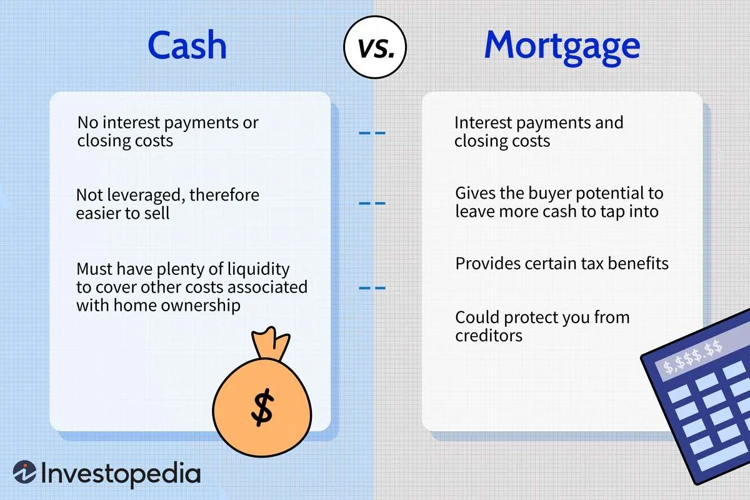 Vl Immobilienkredit Vs. Andere Finanzierungsmöglichkeiten