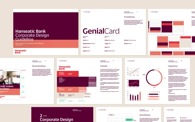 Tipps Zum Ausgleich Des Genialcard Kontosaldo