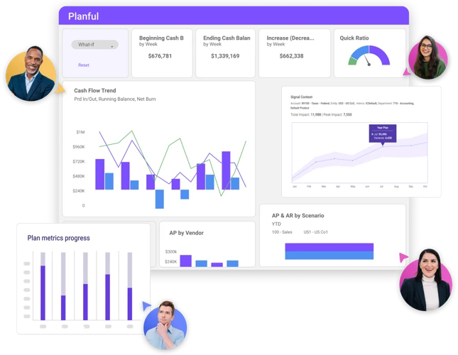 Tools Und Software Für Die Finanzplanung