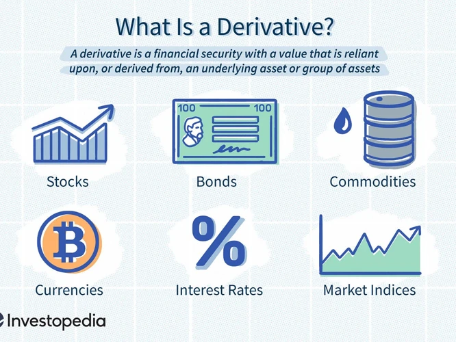 Was Sind Skalierbare Derivate?