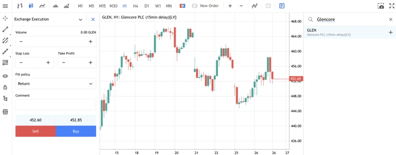 Was Ist Ein Kobalt Etf?