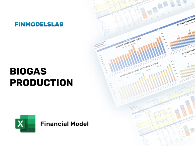 Was Ist Biogas?