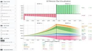 Was Ist Extraetf?