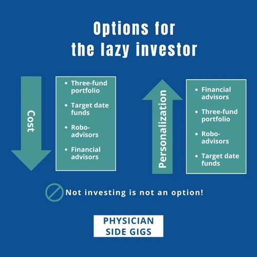 Was Ist Lazy Investing?