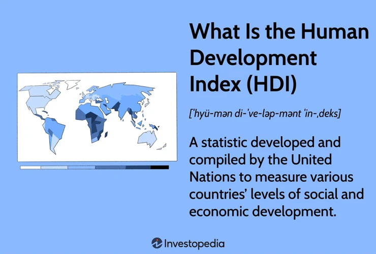 Was Ist Die Hdi Bewertung?