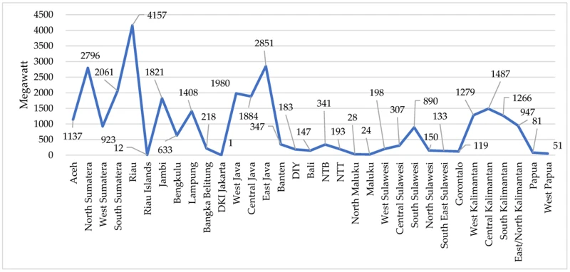 Welche Rolle Spielt Die Inflation Beim Vbl Inflationsausgleich?